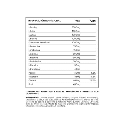 ACE aminolytes