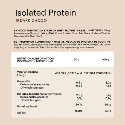 whey isolated protein