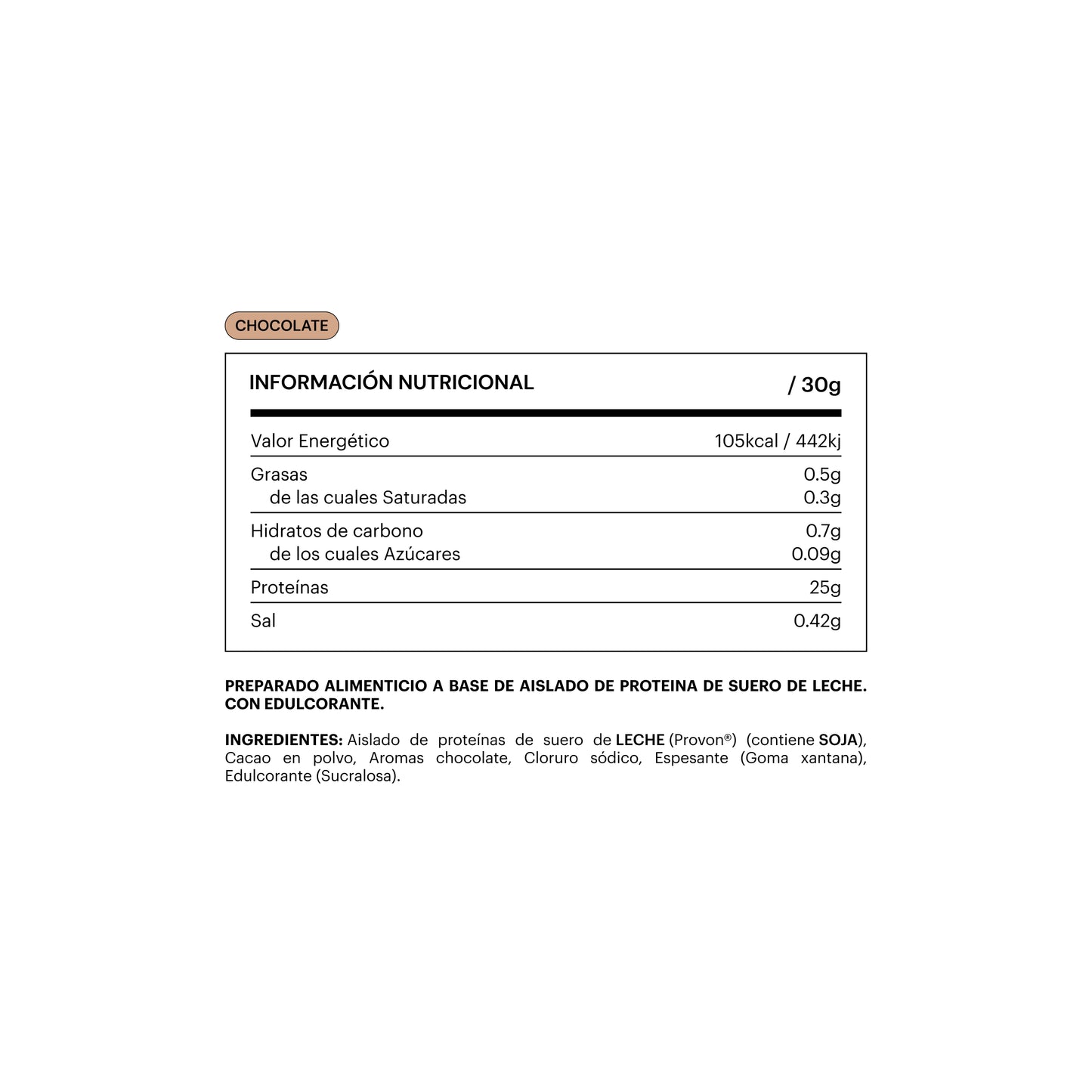 whey isolated protein