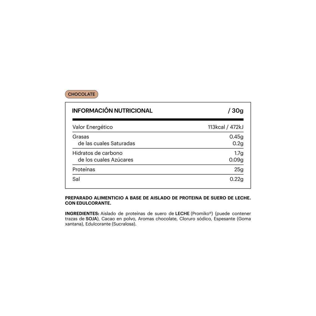 whey isolated protein