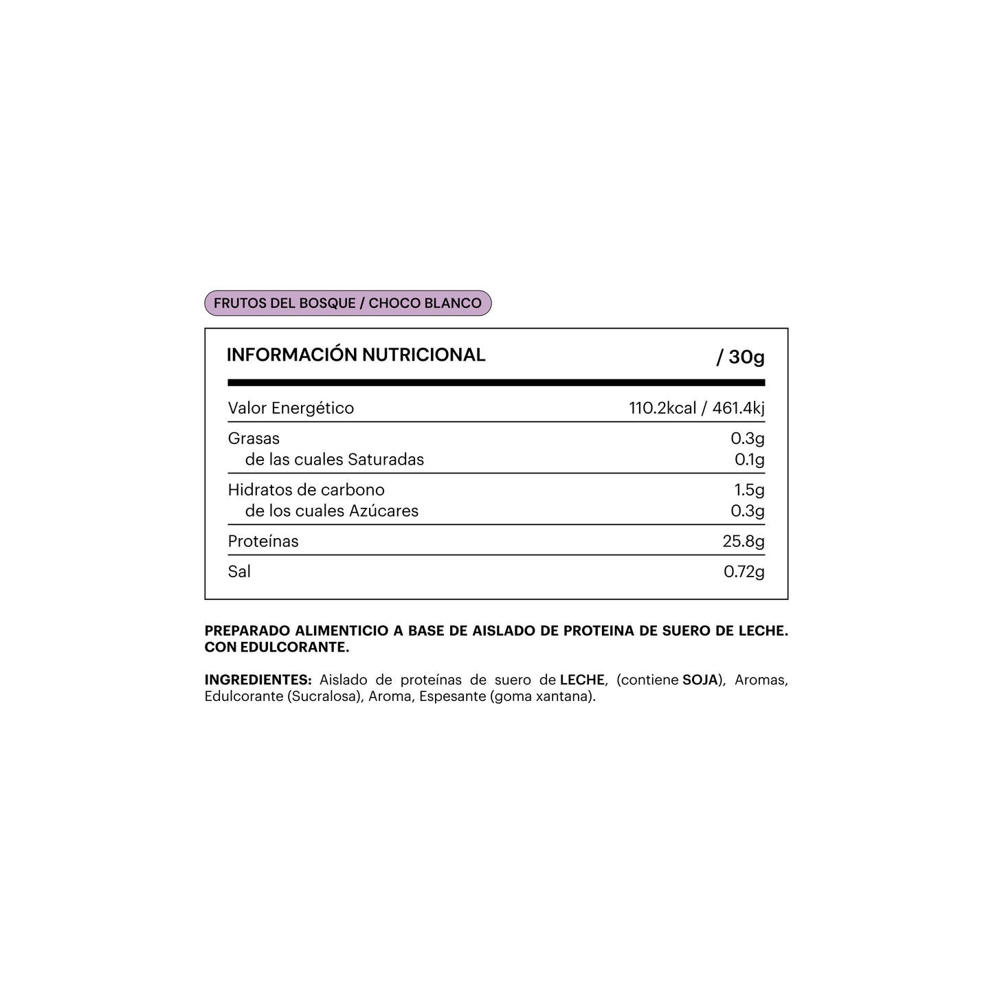 whey isolated protein