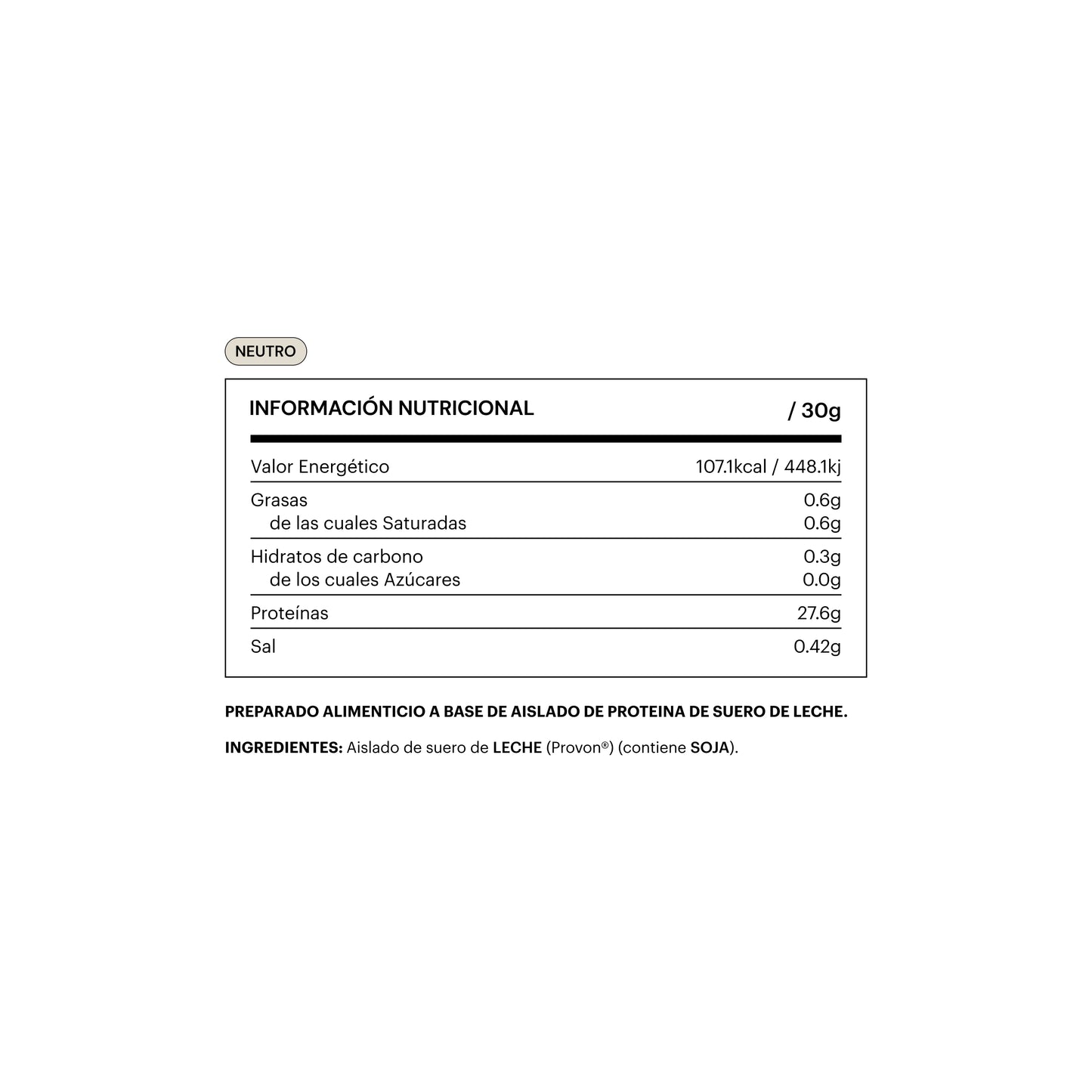 whey isolated protein