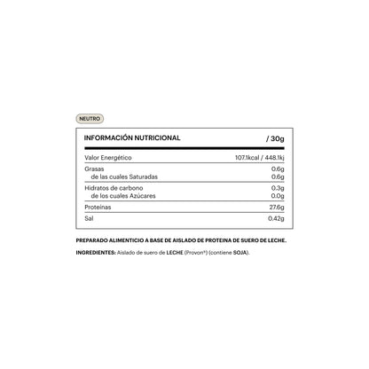 whey isolated protein