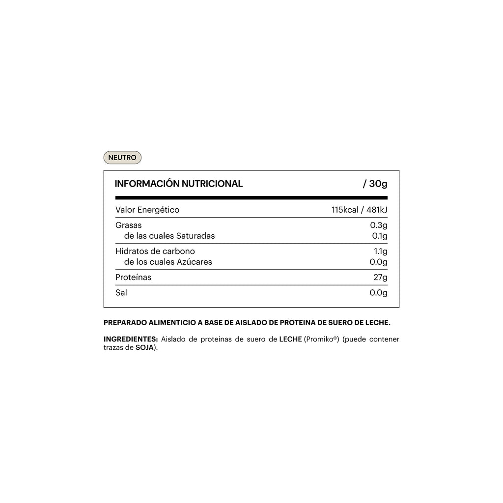 whey isolated protein