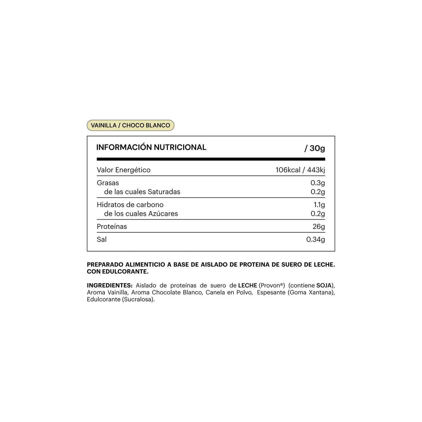 whey isolated protein