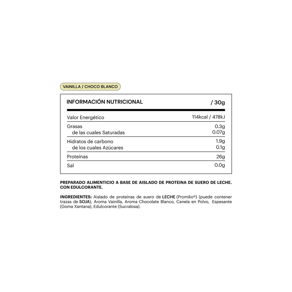 whey isolated protein