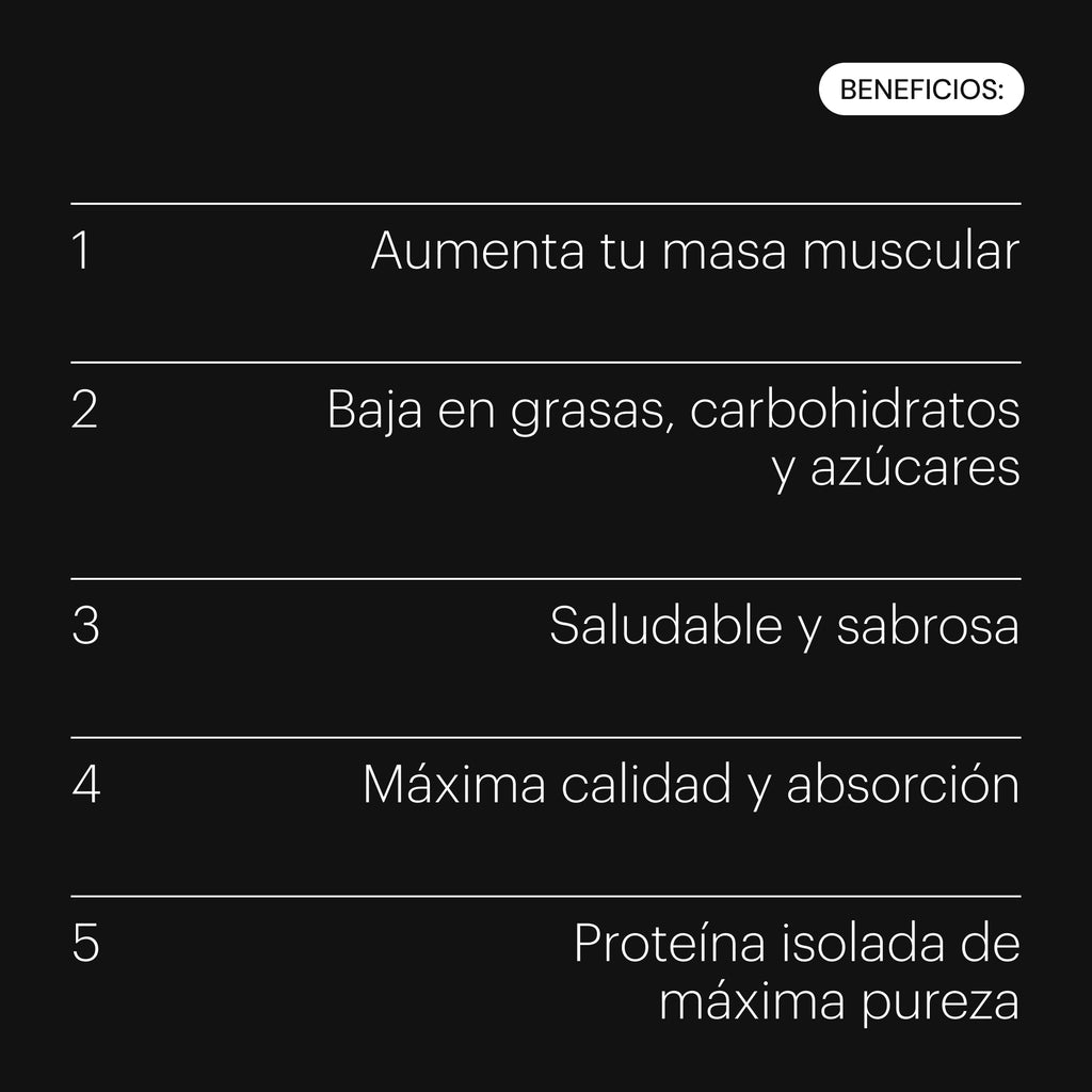 whey isolated protein