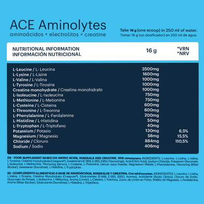 ACE aminolytes