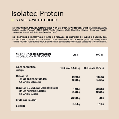 whey isolated protein