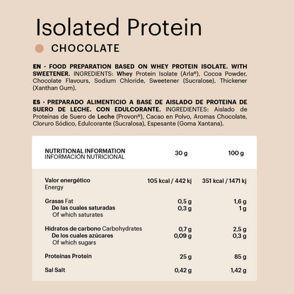 whey isolated protein