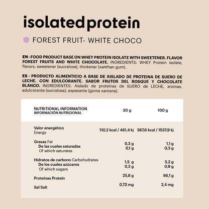 whey isolated protein