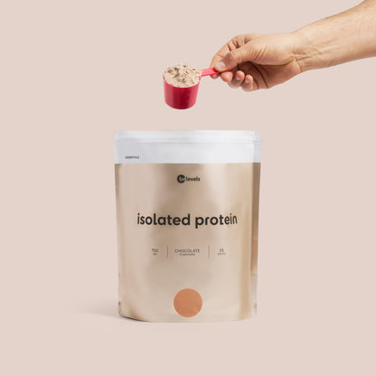 whey isolated protein